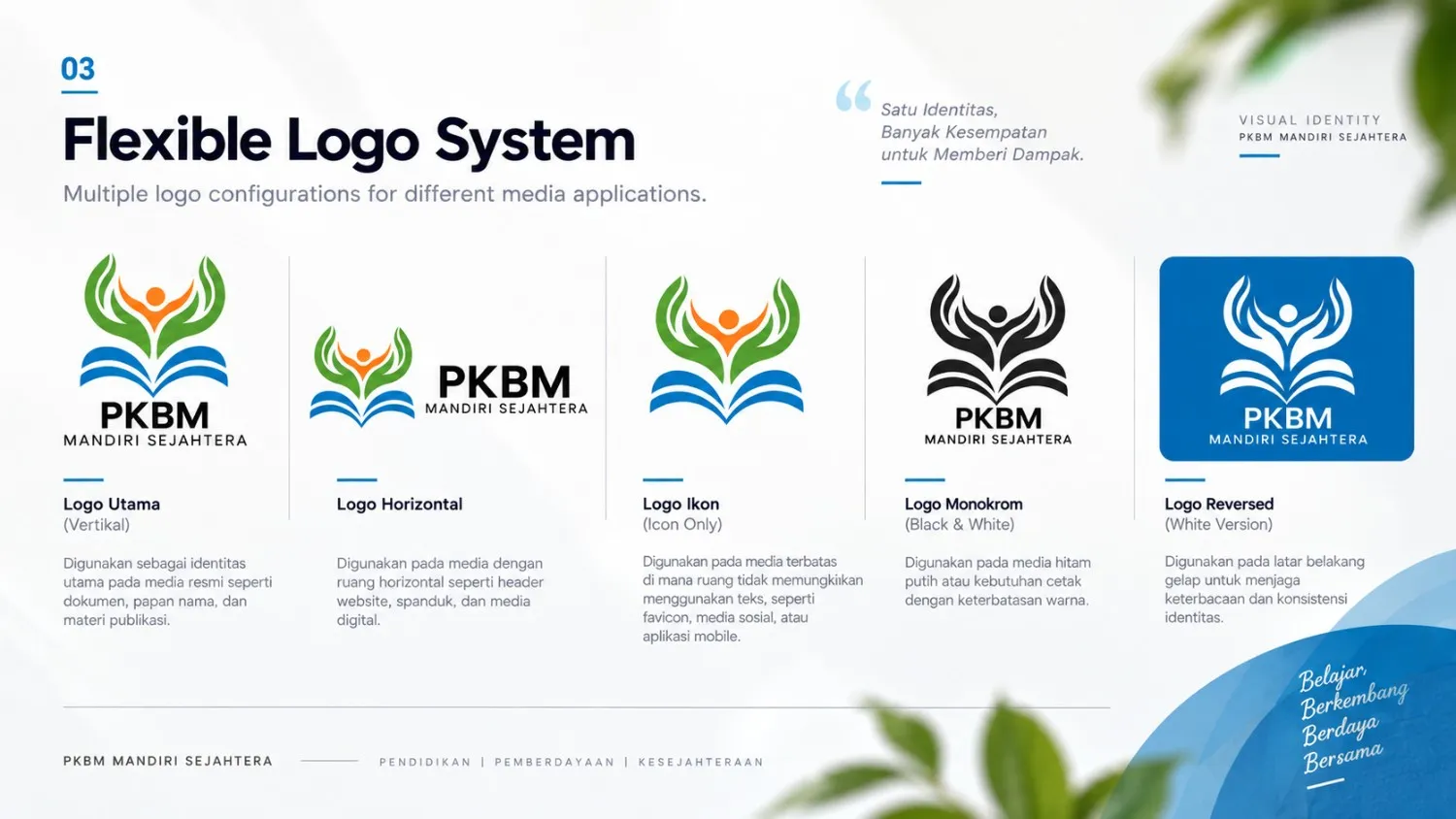 Portfolio Image