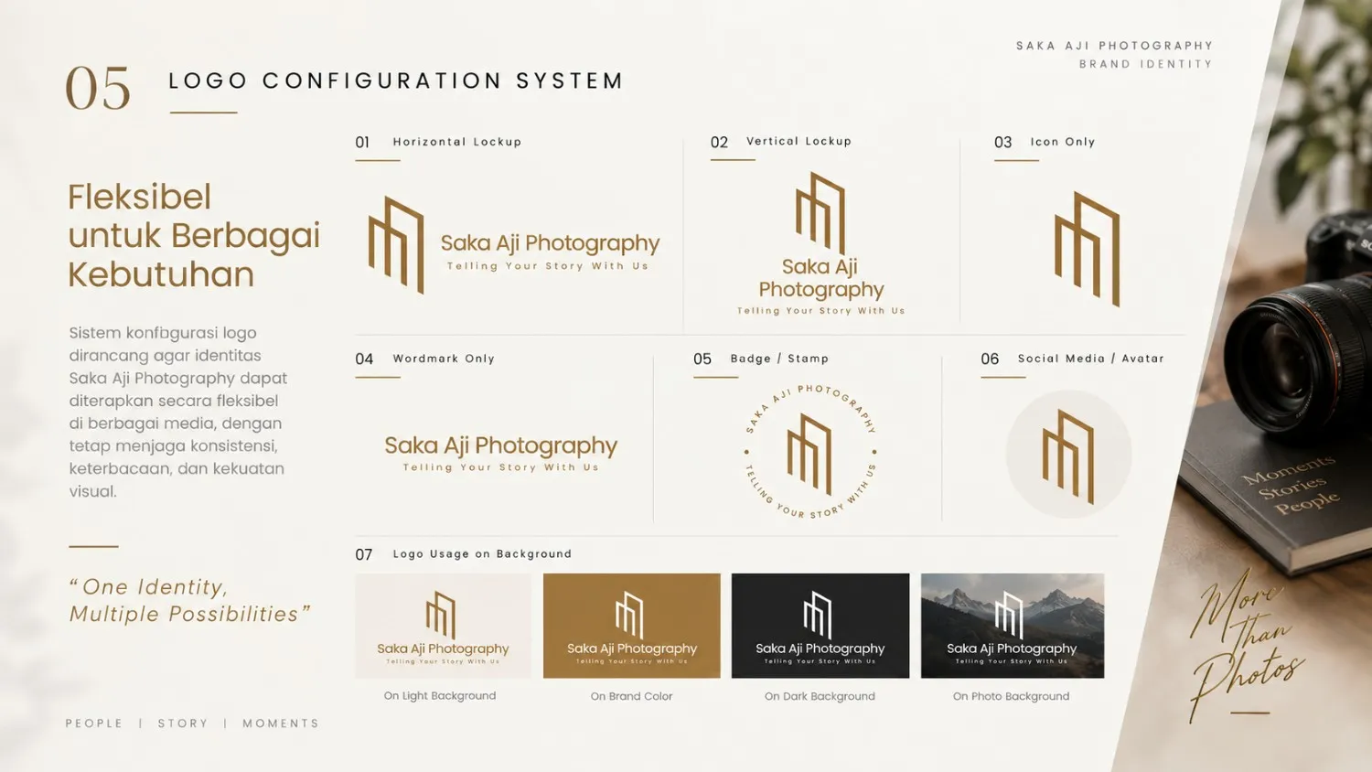 Portfolio Image