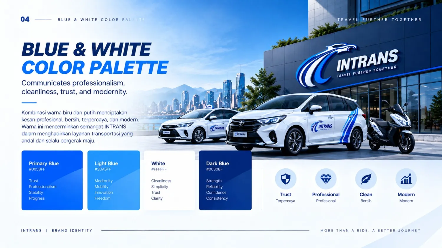 Portfolio Image