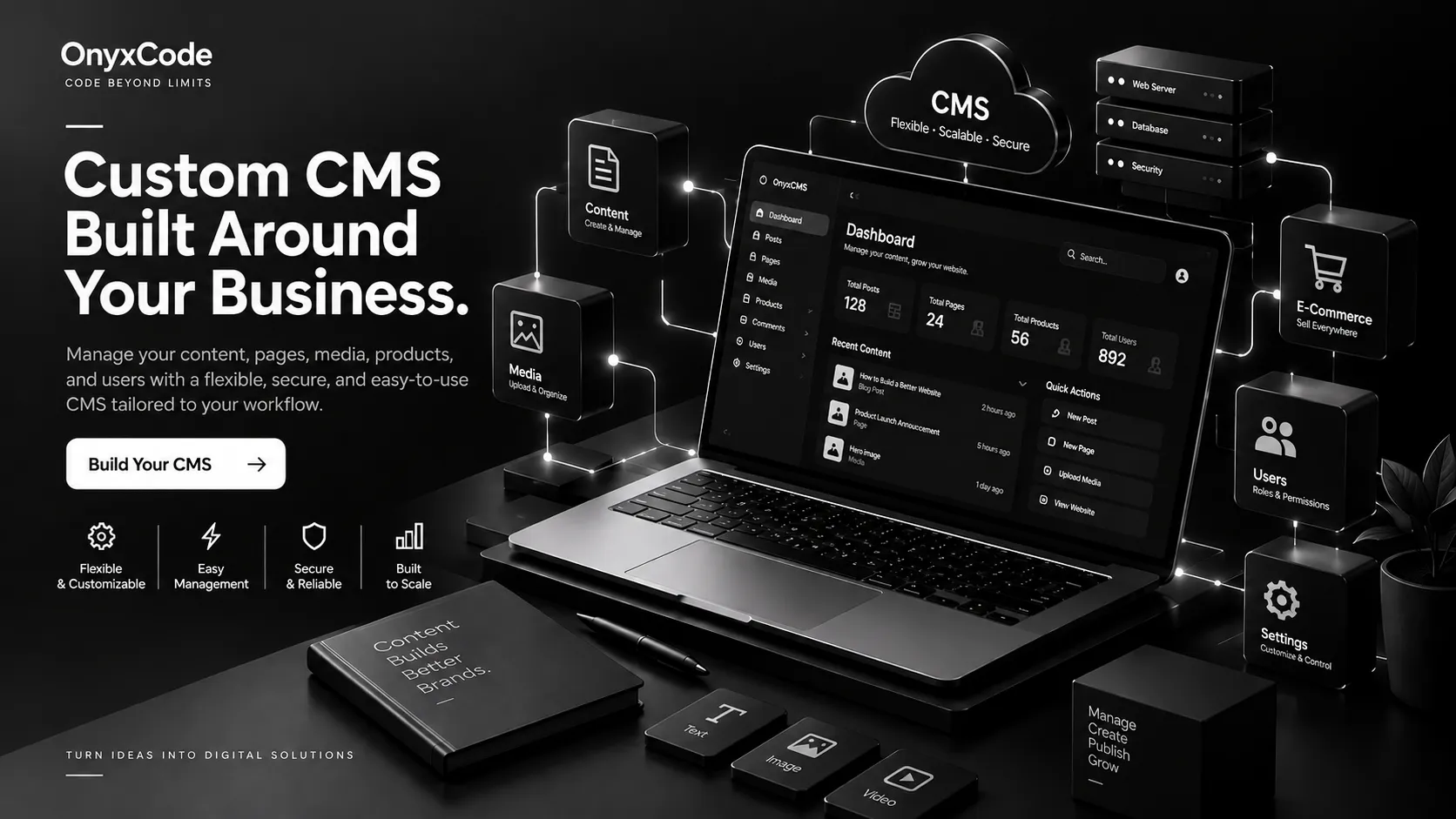 Custom CMS Solutions & Development