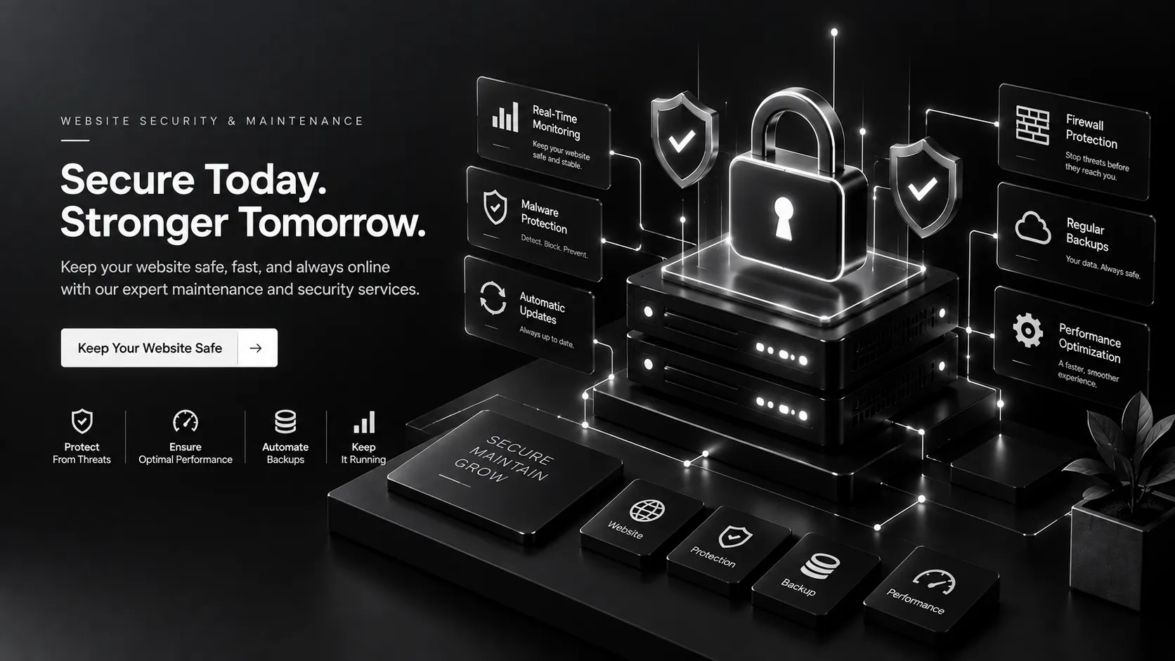 Website Maintenance & Security Plans